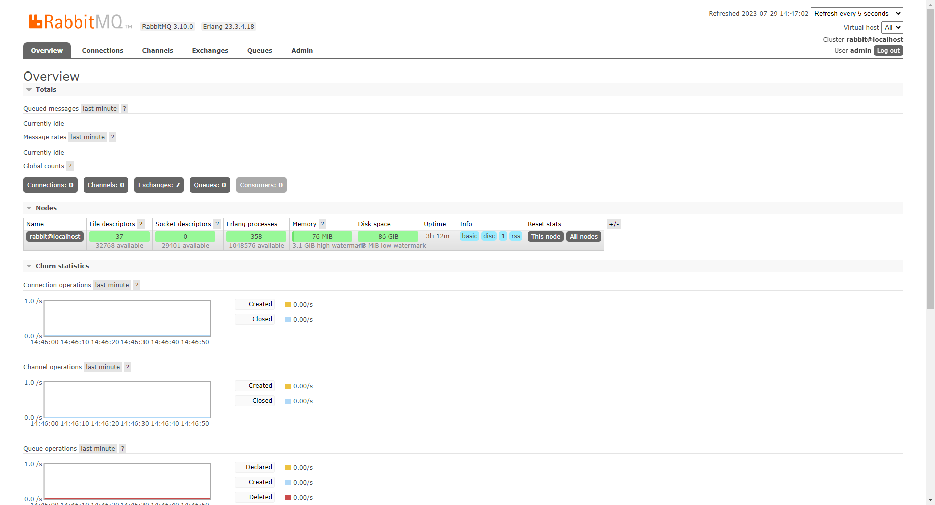 CentOS7.6安装RabbitMQ-Server-3.10.0