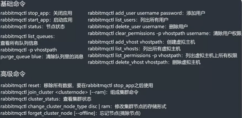 CentOS7.6安装RabbitMQ-Server-3.10.0